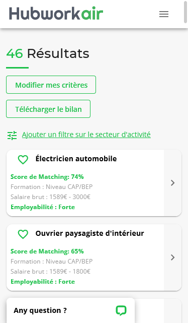 Affichages des résultats