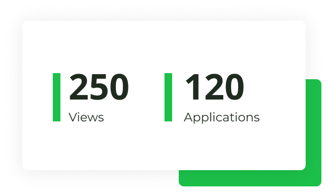 On average for each posted offer