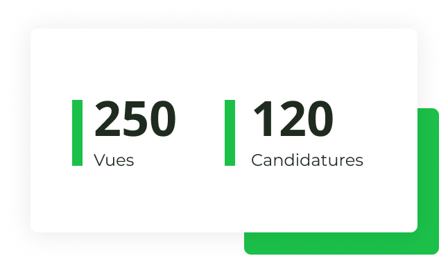 En moyenne pour chaque offre postée